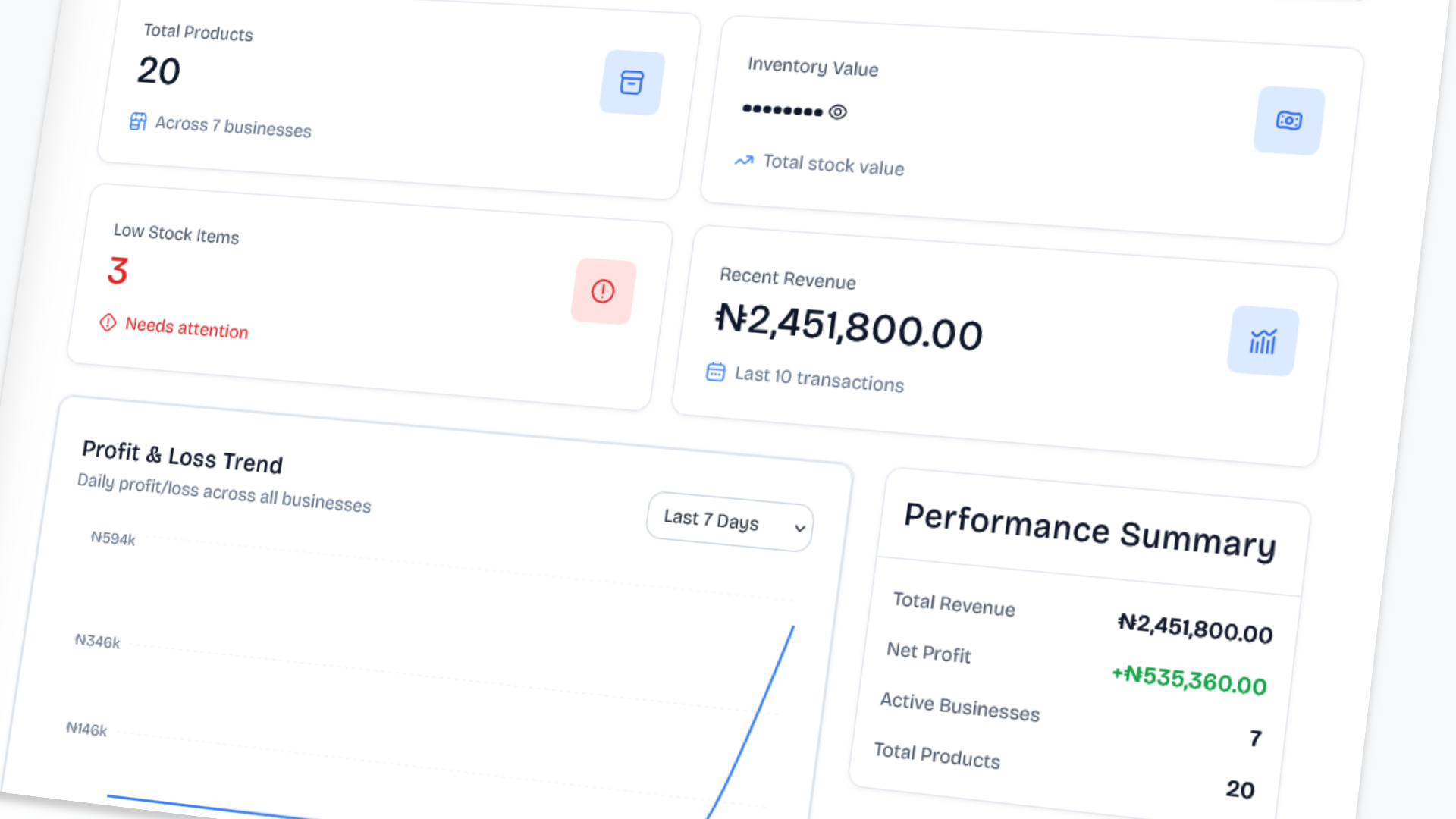 See Your Entire Business at a Glance